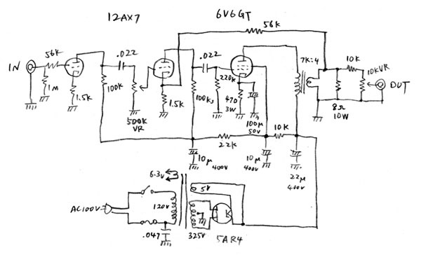 Roughneckを元にした回路